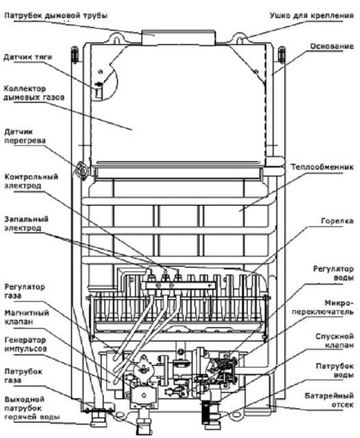 схема газовой колонки